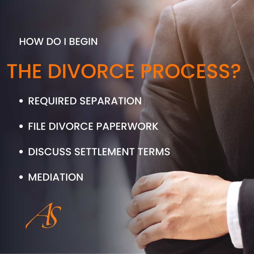 Charlotte Divorce Lawyer Blog — Published by North Carolina Divorce